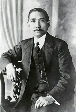 1911年6月，孙在旧金山留影:56