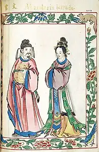 明朝文官