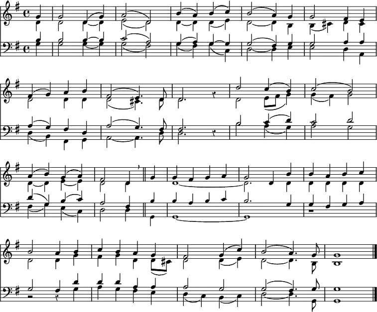 << <<
\new Staff { \clef treble \time 4/4 \partial 4 \key g \major \set Staff.midiInstrument = "church organ" \set Score.tempoHideNote = ##t \override Staff.Rest.style = #'classical \override Score.BarNumber #'transparent = ##t
\relative c''
<< { g4 | g2 d4( g) | a2( d,) | b'4( a) b( c) | b2( a4) g4 | g2 fis4 e | \break
fis4( g) a b | fis2( e4.) d8 | d2. s4 | d'2 c4( b) | c2( b) | \break
a4( b) g( a) | fis2 d4 \breathe \bar"||" g4 | g fis g a | g2 d4 b' | b a b c | \break
b2 a4 b | c b a g | fis2 g4( c) | b2( a4.) g8 | g1 \bar"|." } \\
{ d4 | d2 d4~ d | e2( d) | d4~ d d( e) | d2~ d4 b | b( cis) d cis |
d2 d4 d | d2( cis4.) d8 | d2. g4\rest | d2 e8( fis g4) | g( fis) g2 |
d4~ d e~ e | d2 d4 s4 | \small d1~ | d2. \normalsize d4 | d d d d |
d2 d4 g | fis g d d8( cis) | d2 d4( e) | d2~ d4. b8 | b1 }
>>
}
\new Staff { \clef bass \key g \major \set Staff.midiInstrument = "church organ" \override Staff.Rest.style = #'classical
\relative c'
<< { b4 | b2 b4~ b | c2( a) | g4( a) g~ g | g2( fis4) g | g2 a4 a |
a( g) fis d | a'2( g4.) fis8 | fis2. s4 | b2 c4( d) | c2 d |
d4( g,) b( c) | a2 fis4 \small b4 | b a b c | b2. \normalsize g4 | g fis g a |
g2 fis4 d' | d d a a | a2 g | g2( fis4.) g8 | g1 } \\
{ g4 | g2 g4~ g | g2( fis) | g4( fis) g( c,) | d2~ d4 e | e2 d4 a |
d( b) fis g | a2~ a4. d8 | d2. d4\rest | b'2 a4( g) | a2 g |
fis4( g) e( c) | d2 d4 \small g, | g1~ | g1 | b1\rest |
b2\rest b4\rest \normalsize g'4 | a g fis e | d( c) b( c) | d2~ d4. g,8 | g1 } >>
}
>> >>
\layout { indent = #0 }
\midi { \tempo 4 = 90 }