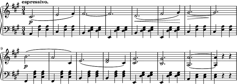 \relative g'' {
\new PianoStaff <<
\new Staff { \key fis \minor \time 3/4
\tempo \markup {
\column {
\line { espressivo. }
}
}
cis,,2.\p( e2 fis4) fis2.~ fis d2.\<( fis2 gis4\!) gis2.~\> gis\! b\p( a2 cis,4) e2.( <d fis>2 cis4) <cis gis'>2. <b gis'> <a a'>~ <a a'>4 r r
}
\new Staff { \key fis \minor \time 3/4 \clef bass
a, <e' a> <e a> cis <e a> <e a> b <d e gis> <d e gis> e, <d' e gis> <d e gis> b <d e gis> <d e gis> e, <d' e gis> <d e gis> cis <e a> <e a> cis <e a> <e a> fis, <a' fis cis> <a fis cis> fis, <a' fis cis> <a fis cis> b, <a' fis d> <a fis d> b, <a' fis d> <a fis d>e, <d' e gis> <d e gis> e, <d' e gis> <d e gis> a <cis e> <cis e> <cis e> r r
}
>>
}