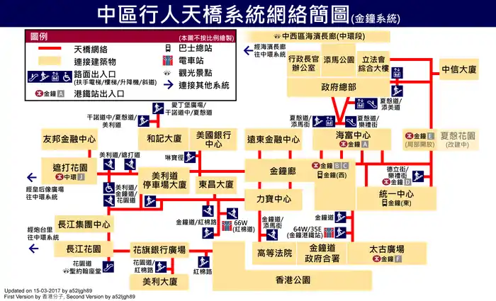 中區行人天橋系統(金鐘系統)網絡圖