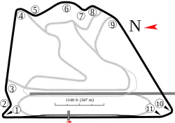 Bahrain