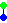 branch_c3-2