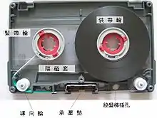 一个拆开的卡式录音带,可以看到内部的供带轮、紧带轮、承压板、导向轮、隔磁套和绞盘棒插孔等结构