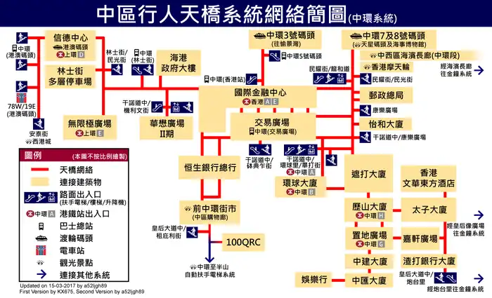 中區行人天橋系統(中環系統)網絡圖