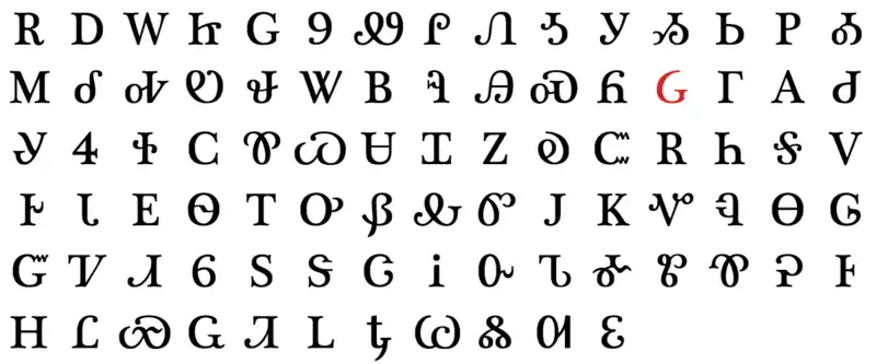 一张十五纵行、六横行的表格,列出了切罗基音节文字的86个字符。有一个字符是红色的,其他85个是黑色的。