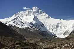 喜馬拉雅山
