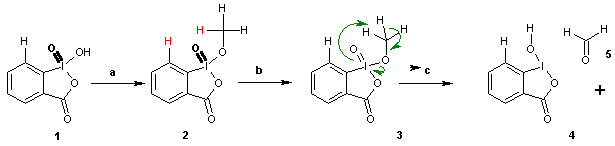 Hypervalent twisting mechanism