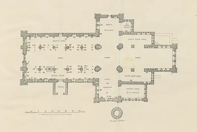 《Handbook to the Cathedral Church of St. Canice, Kilkenny. Edited by R. L》第47頁所附圖片
