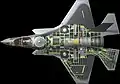 F-35B構造解剖圖