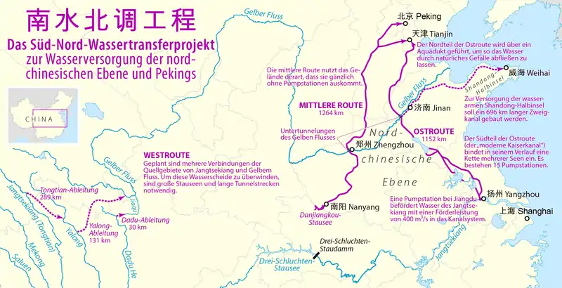南水北调工程路线图