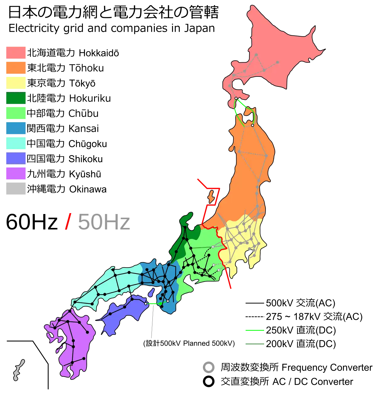 日本の主要送電網