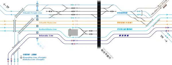 JR東日本 與東海道本線有關 鶴見站周邊的鐵道配線略圖