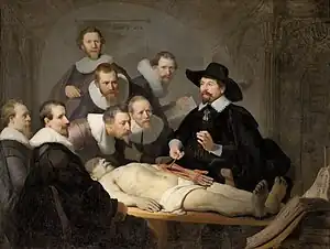 伦勃朗《杜爾博士的解剖學課》The Anatomy Lesson of Dr. Nicolaes Tulp (ca. 1632)