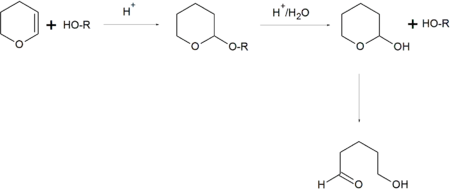 上THP保护基