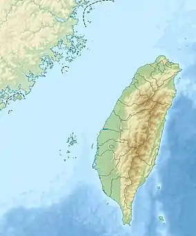 大屯山在臺灣的位置