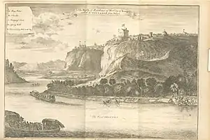 1745年的姆班扎剛果