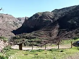 周边地貌