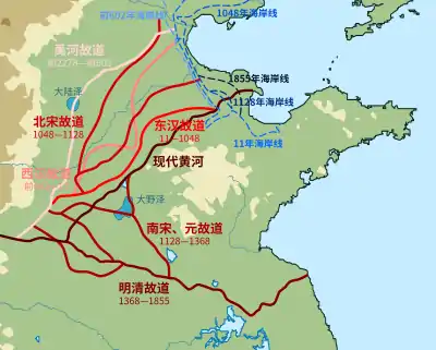 历次黄河改道示意图